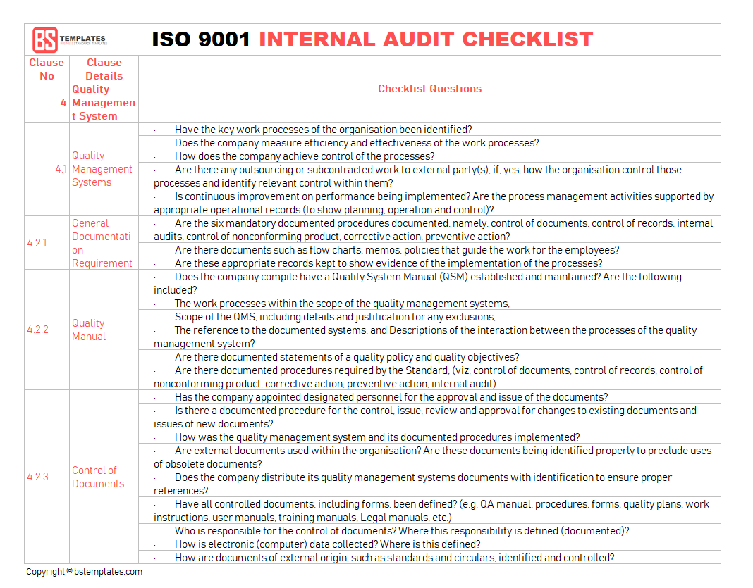 iso 9001 audit checklist sample